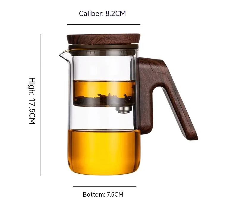Magnetic Infusion Smart Brewer