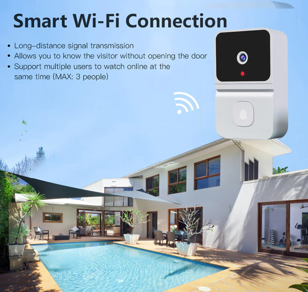 Smart Home Doorbell Cam