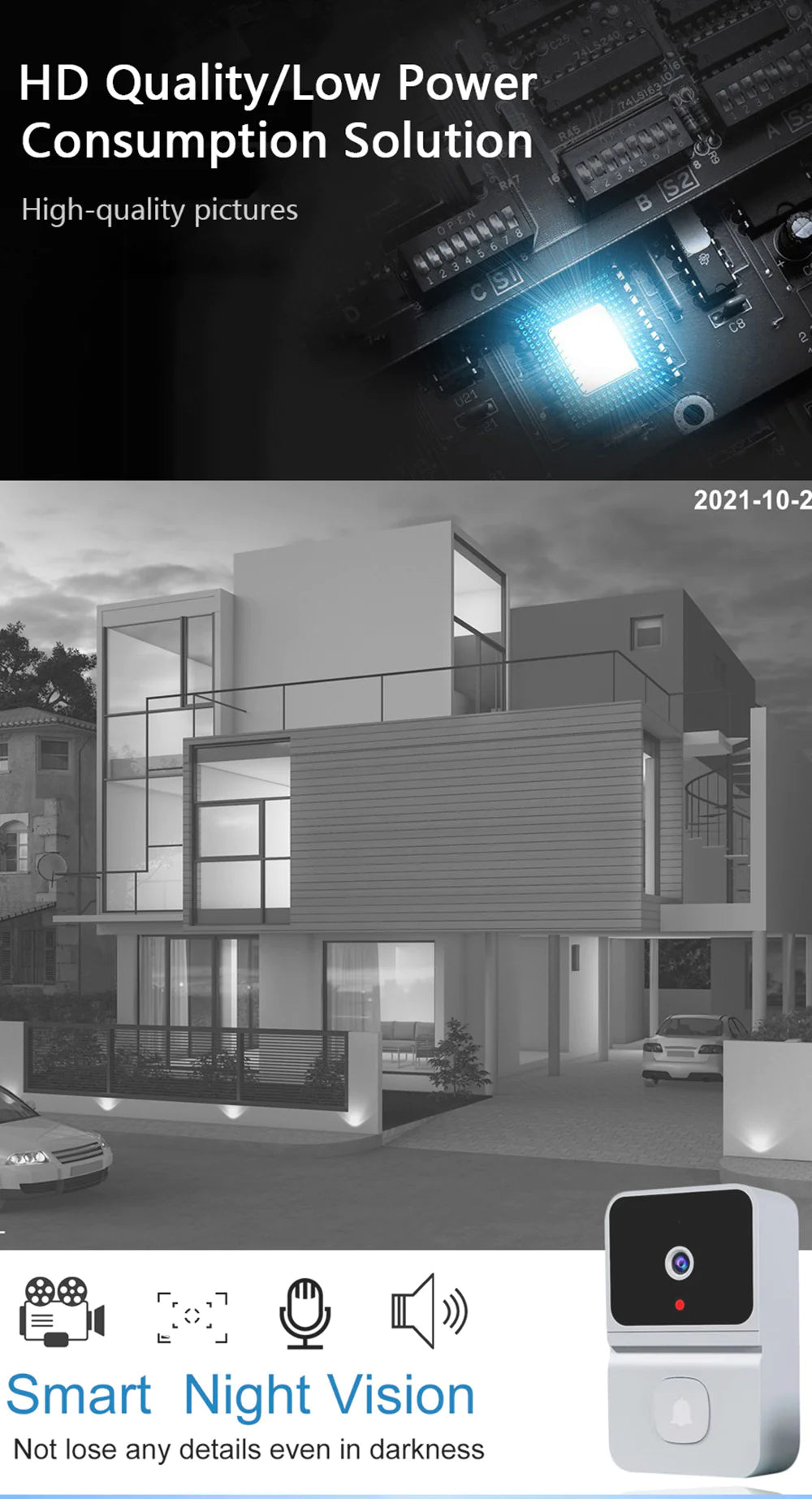 Smart Home Doorbell Cam