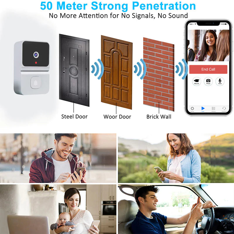 Smart Home Doorbell Cam