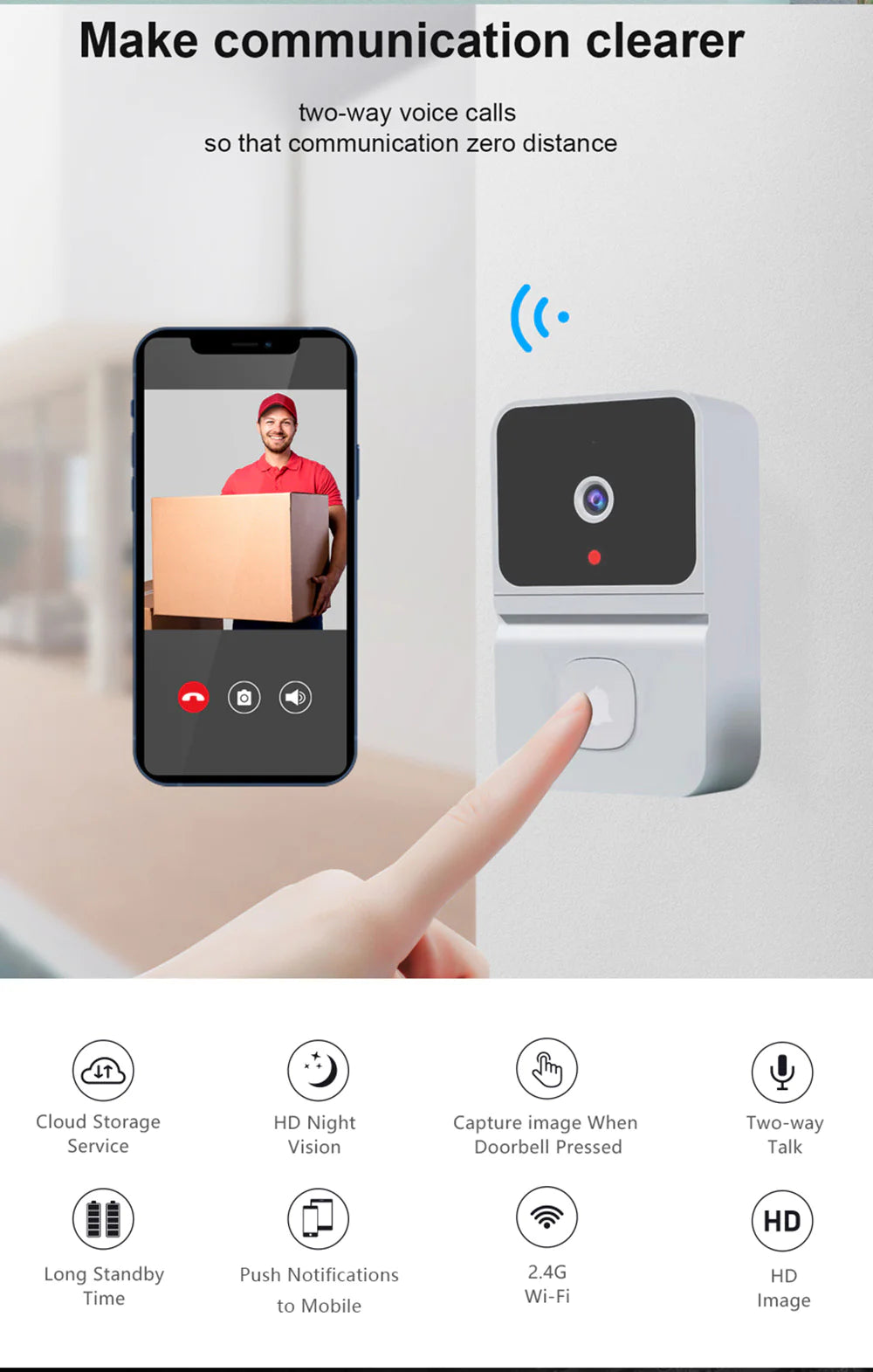 Smart Home Doorbell Cam