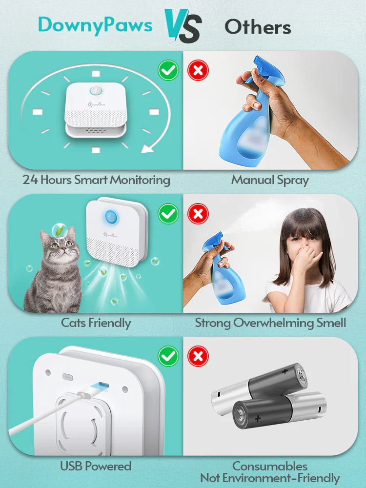 Fresh Kitty Odor Neutralizer
