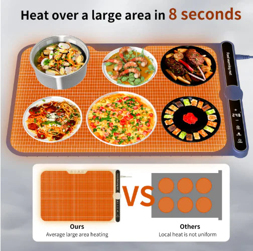 TempSmart Insulation Panel