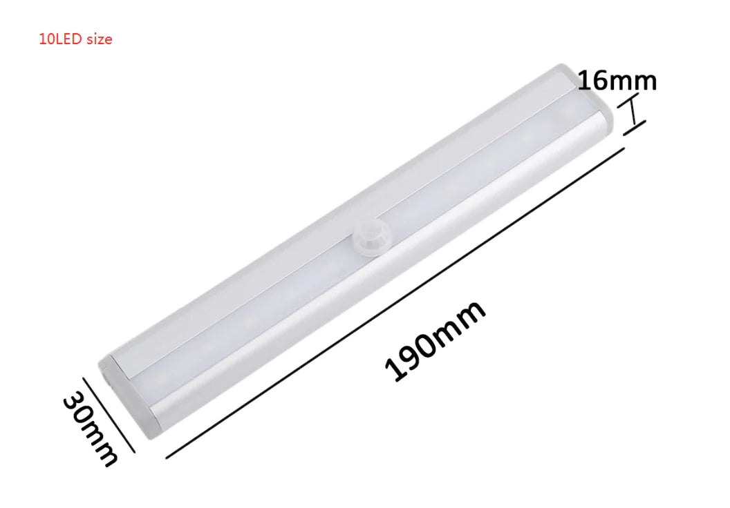 USB Rechargeable LED Motion Sensor Cabinet Light