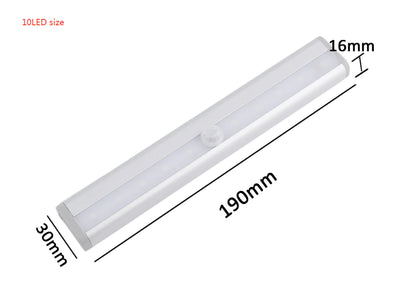 USB Rechargeable LED Motion Sensor Cabinet Light
