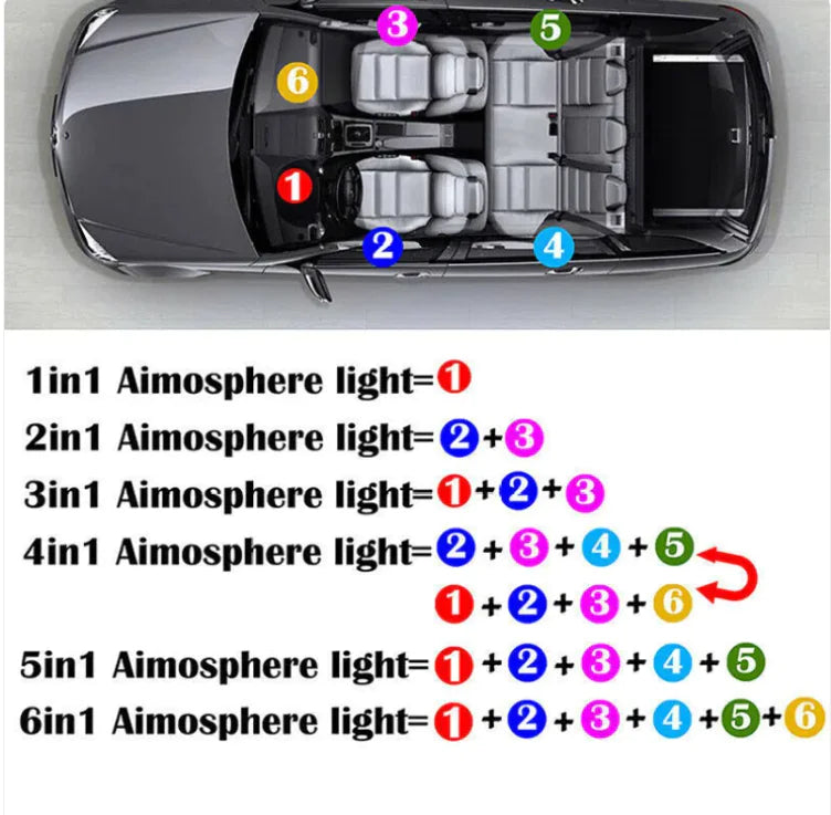 Luminous Drive Smart Car Light