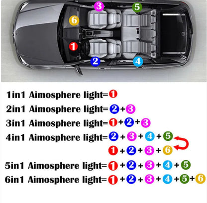 Luminous Drive Smart Car Light