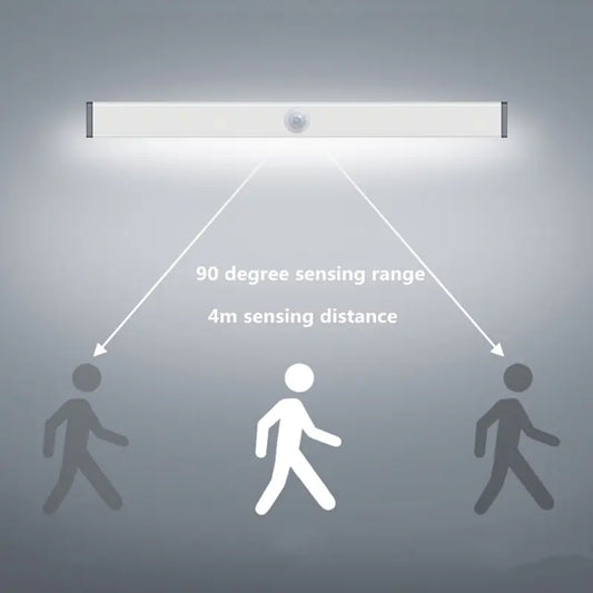 USB Rechargeable LED Motion Sensor Cabinet Light