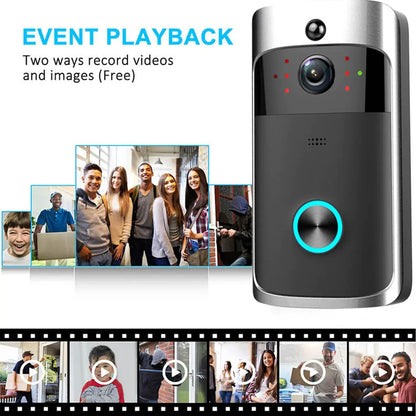 Smart Video Doorbell with WiFi Intercom and Remote Control