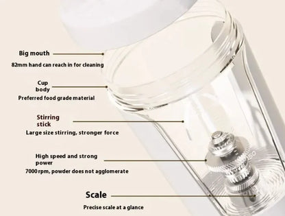 Smart Mixing Cup
