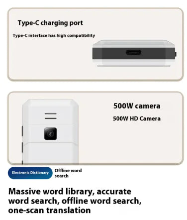 Global Translator Pen
