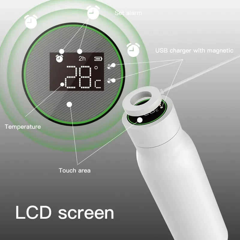 Smart Water Bottle
